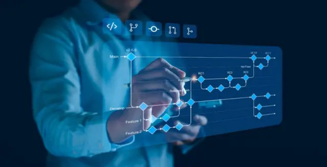 Best Practices for Developing Custom Software